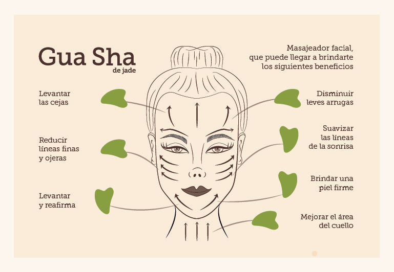 Gua Sha de Jade
