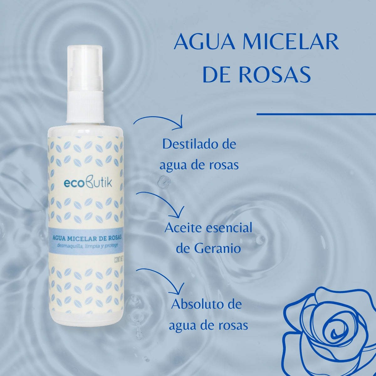 Agua Micelar de Rosas